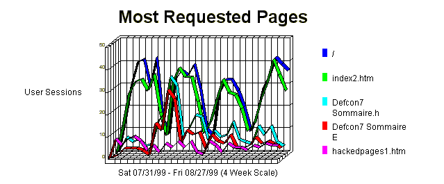 REPORT01.gif (10832 octets)