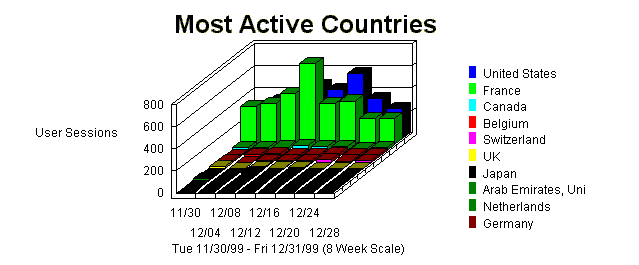 REPORT10.gif (7956 octets)