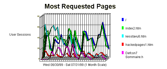 REPORT01.gif (10782 octets)