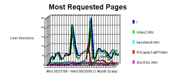 REPORT01.gif (9294 octets)