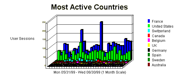 REPORT10.gif (8992 octets)