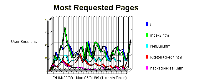 REPORT01.gif (9630 octets)