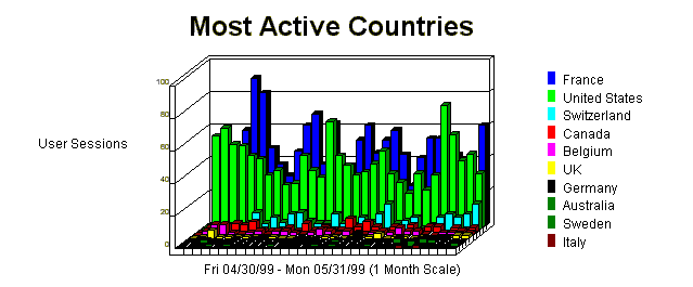 REPORT10.gif (9884 octets)