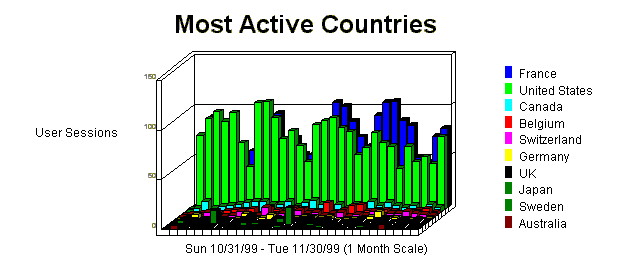 REPORT10.gif (9318 octets)