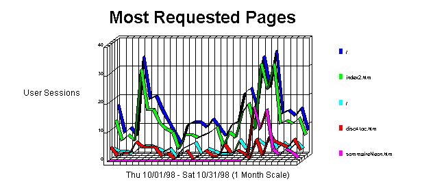 oktobr01.gif (9914 octets)