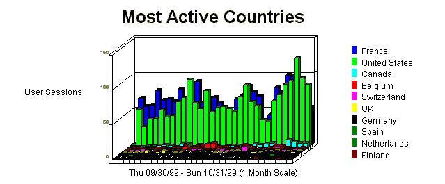 REPORT10.gif (9064 octets)