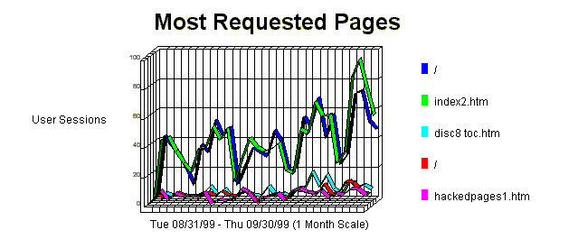 REPORT01.gif (9416 octets)